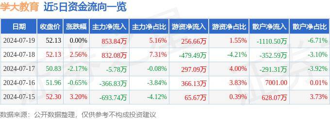 影院365：管家婆一肖一码精准-优化教育资源、打造教育品牌……德州加快推动教育高质量发展