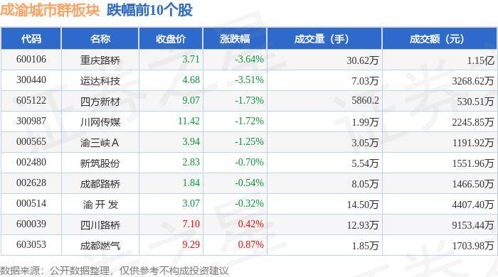 东莞+:新澳门彩4949最新开奖记录-城市：漳州将立法！解决黑臭水体、城市内涝等问题……  第1张