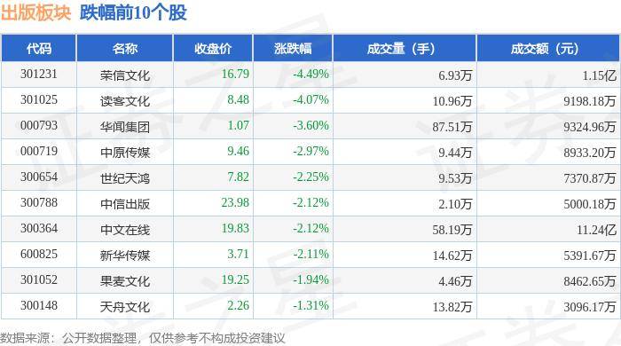 南充见:澳门管家婆精准期期选一肖930-中国非物质文化遗产保护中心主任王福州被决定逮捕