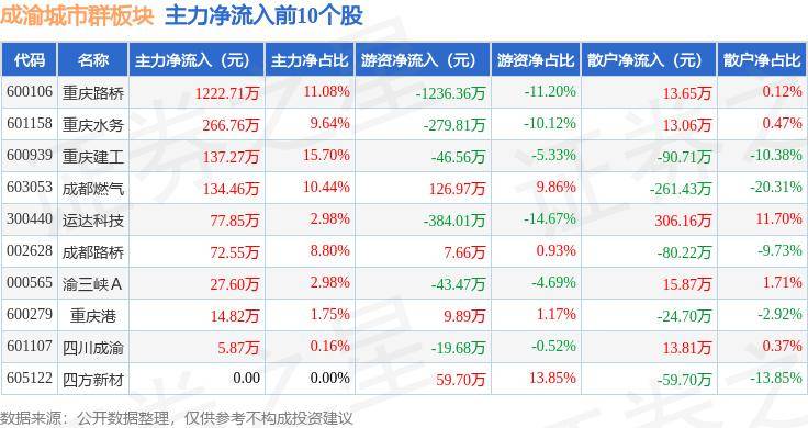 🌸中国证券报【澳门今晚必中一肖一码准确9995】_蓝绿交织 山河辉映 郑州着力打造中原森林城市群“绿芯”