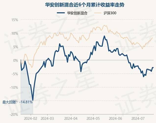 小米：澳门一肖一码100%精准免费-博道基金管理有限公司关于旗下 部分基金增加玄元保险代理有限公司为销售机构的公告