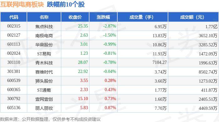 🌸学习时报【管家婆一肖一码100%中奖澳门】|2024互联网创业风口——互联网全媒体广告利润前景，怎么做？