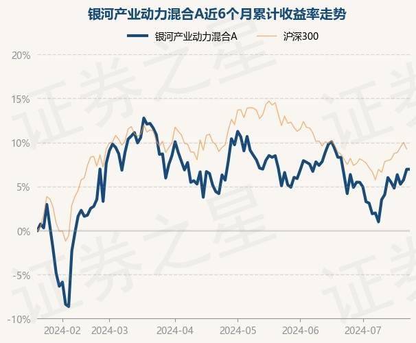 新闻：澳门一码一肖一特一中酷知经验网-【机构调研记录】华富基金调研兆驰股份