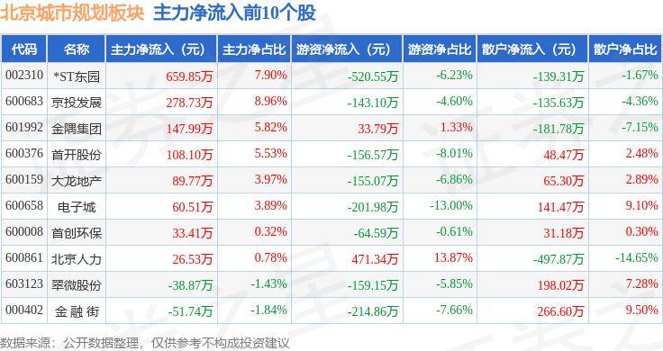 🌸美团【2023管家婆资料正版大全澳门】_杭州往事：打车样本城市的“放”与“管”