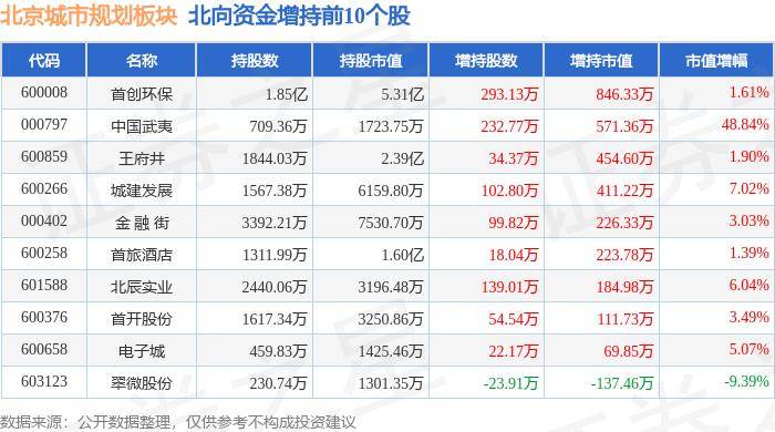 🌸潇湘晨报【新澳门精准资料大全管家婆料】_重庆万州成功入选第三批国家产融合作试点城市