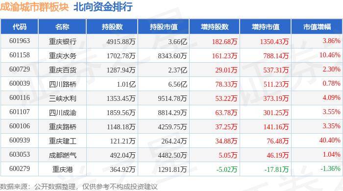 🌸南充见【494949澳门今晚开什么】_农村包围城市永不过时，西方围剿中国几十年，倒成了中国的饺子馅