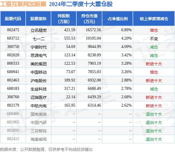 🌸中国教育新闻网 【澳门资料大全正版资料2024年免费】|中央财办：推动电信、互联网、教育、医疗等领域有序扩大开放  第1张