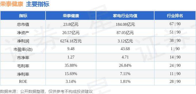 🌸中国军视网【澳门今一必中一肖一码一肖】|燕荚即将上线：一对一顾问服务，精准定制健康方案！