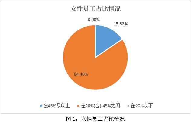 🌸正观新闻【2024澳门正版资料免费大全】_奥飞娱乐筹拍“巴啦啦小魔仙”微短剧，或为缓解发展压力，短剧相关企业增长显著