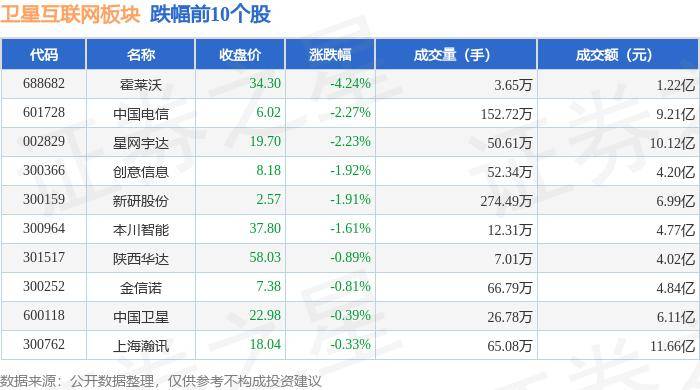 🌸中国消费网 【澳门一码一肖一特一中2024年】|机构预计港股三季度延续走高，哔哩哔哩-W领涨，港股互联网ETF(159568)盘中涨超2%  第4张