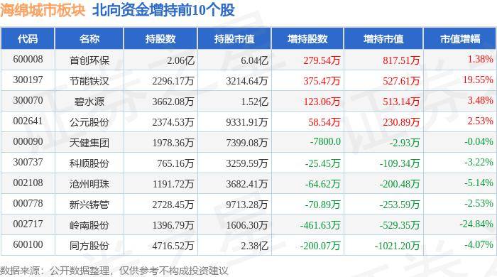 🌸旗帜网 【澳门2024正版资料免费公开】_开盘即热罄，帅府·京彩世界何以赢得城市新贵倾心？