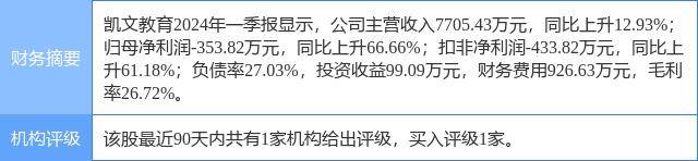 影院365：澳门最精准正最精准龙门-入选北京市中小学教育家型教师校长涵养计划的名单出炉