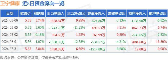 🌸南海网【澳门一肖一码一必中一肖精华区】|经济日报携手京东发布数据――父亲节消费偏好时尚健康  第5张