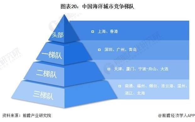 🌸中工网 【二四六好彩7777788888】_股票行情快报：城市传媒（600229）7月25日主力资金净卖出45.03万元