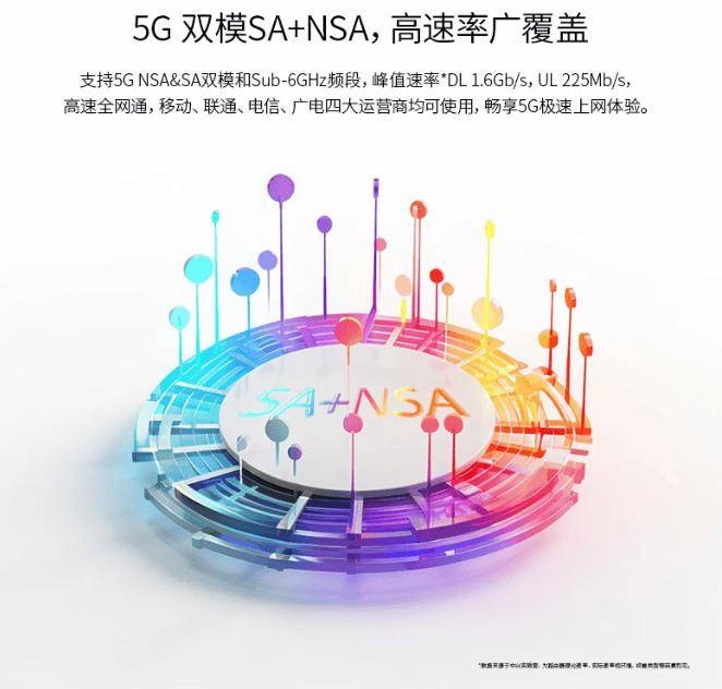 🌸江西晨报【2024新澳彩料免费资料】|郭明錤爆料iPhone 17新动向，内置自研5G芯片！  第4张