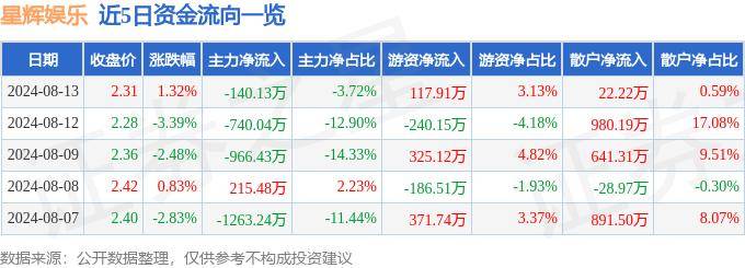 🌸【管家婆一码一肖100中奖】🌸_体操女王张豆豆：因挺胸照爆火，坚持不进娱乐圈，与孙杨大秀恩爱