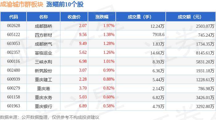 🌸【澳门一肖一码精准100王中王】🌸_浦东启动这场数字城市建设关键技术比拼，率先成立两个数字化专委会