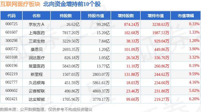 🌸上游新闻【7777888888管家婆中特】|工业互联网板块6月3日涨0.4%，斯菱股份领涨，主力资金净流出11.44亿元  第3张