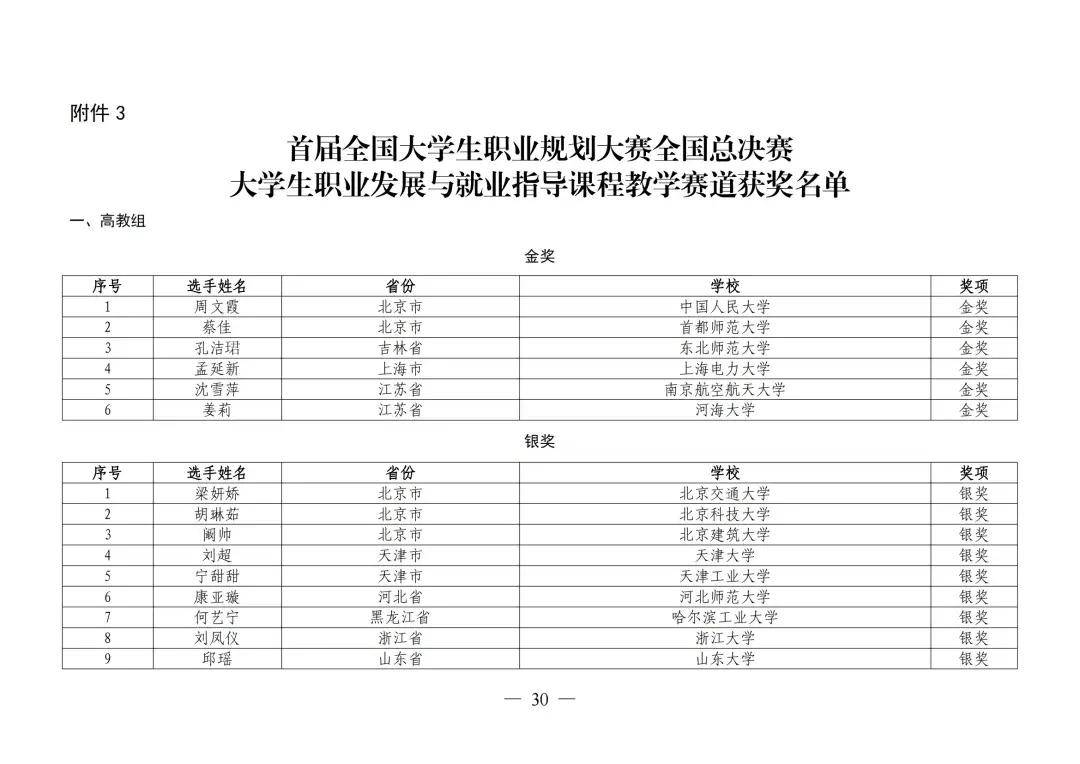 爱奇艺：澳门一肖一码100准免费资料-2024年已过半，教育领域发生了哪些大事？