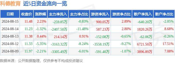 美团：奥彩一肖一码100准中奖-宁夏举办2024年六五环境日暨自治区环境教育宣传周活动