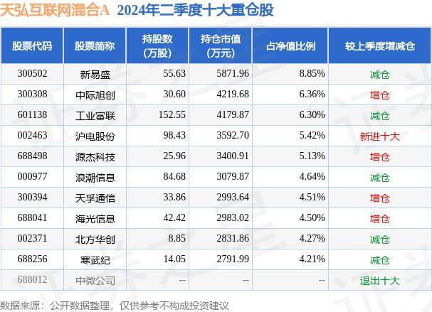 🌸看看新闻【2024新澳精准资料免费大全】|跨界融合新典范 广域铭岛西洽会展示工业互联网创新实践  第2张