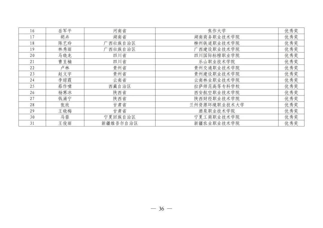 中国文化公园：一肖一码100%精准资料-豆神教育新提交1件商标注册申请