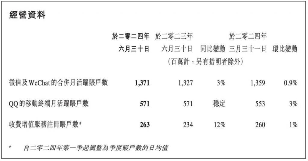 🌸极光新闻【800图库资料免费大全资料澳门】|港媒：过去30年互联网如何改变中国，中国又如何改变互联网？  第3张