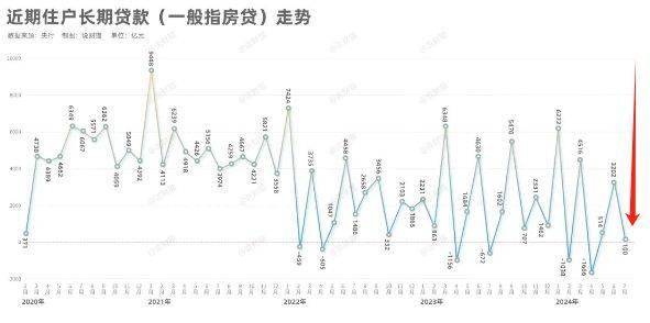 靠！今年这行情，银行利润居然又涨了