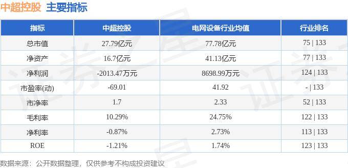 芝士超人：澳门王中王100%的资料2023澳门资料大全正版,2023-中超联赛第14轮，浙江队0-3不敌山东泰山遭遇惨败，主教练乔迪点评比赛