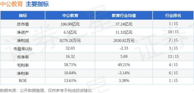 PPTV聚力：澳门资料大全免费正版资料澳门-华安期货组织参观安徽省委党校党性教育馆暨庆祝中国共产党成立103周年活动