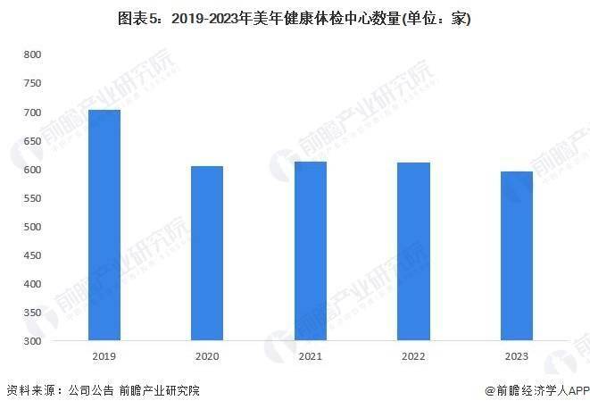 新华每日电讯🌸2O24管家婆一码一肖资料🌸|广西天缘绿科技集团举办健康交流会  第4张