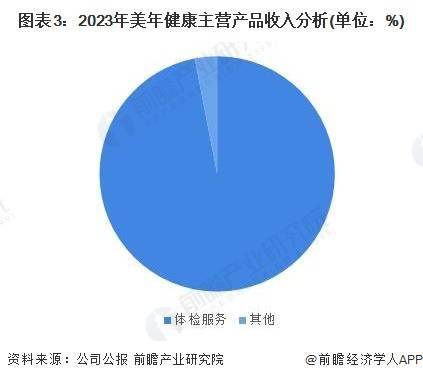 🌸正义网 【2024澳门资料大全正版资料】|感知山东| 2024年青岛市中小学超体重学生健康夏令营开营