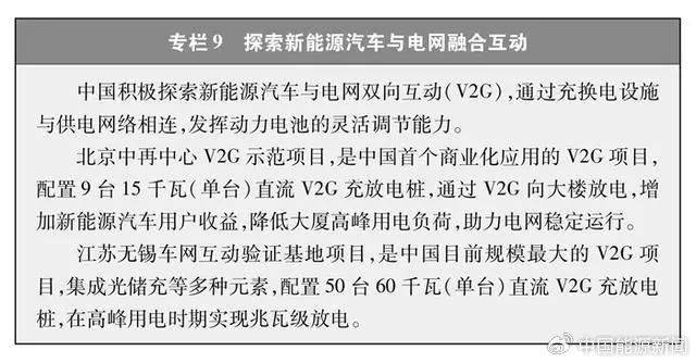 6686体育官网中国的能源转型白皮书全文发布(图11)