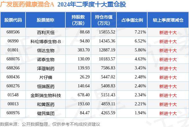 中国经济网 🌸香港一肖一码公开免费资料🌸|【医文医话】心脏康复运动-让健康从“心”开始  第2张