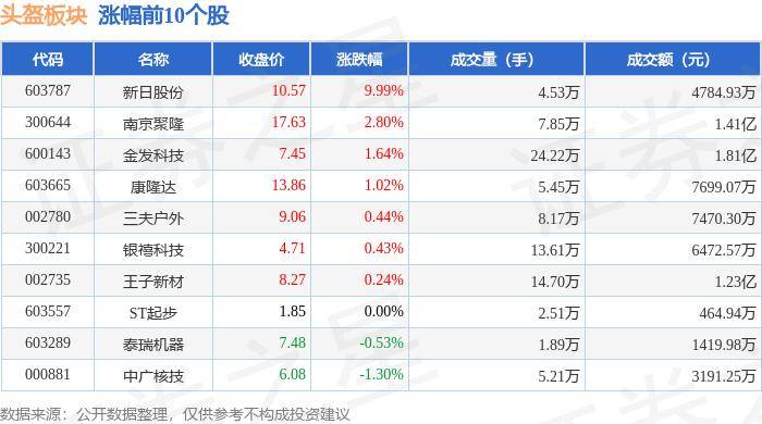 🌸【澳门一码一肖一特一中2024】_祖龙娱乐(09990.HK)9月10日斥资13.46万港元回购8.7万股