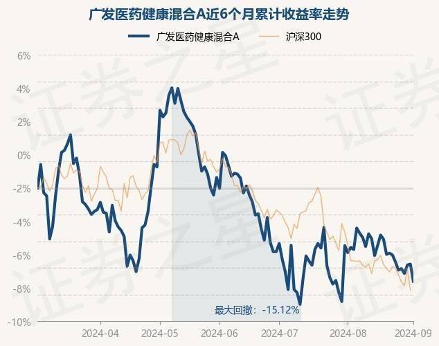 🌸中国环境网站 【2024澳门精准正版资料大全】|大健康国际（02211.HK）7月2日收盘平盘  第3张