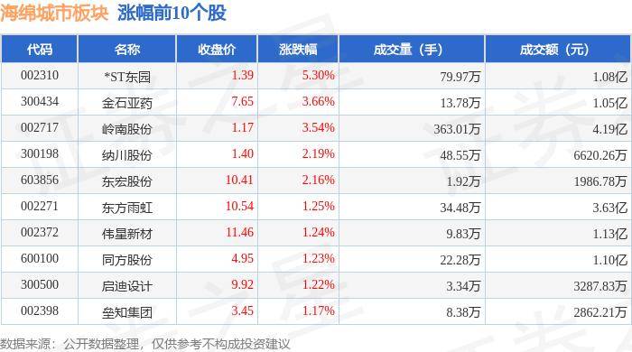 🌸中国军视网 【2024澳门精准正版资料大全】_“爆料”领克ZERO内饰谍照！800V+城市NOA，下半年登场