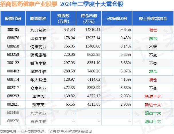 🌸中国财经报网 【最新澳门6合开彩开奖结果】|中信保诚携手金龄健康，共筑泉城养老典范  第1张