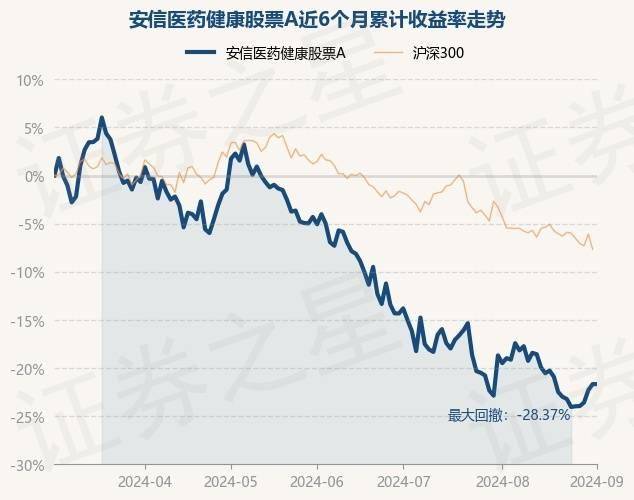 🌸掌上春城【澳门特一肖一码免费提】|以赛促练 当好健康“守门人”——盘龙区开展2024年卫生健康系统技能竞赛