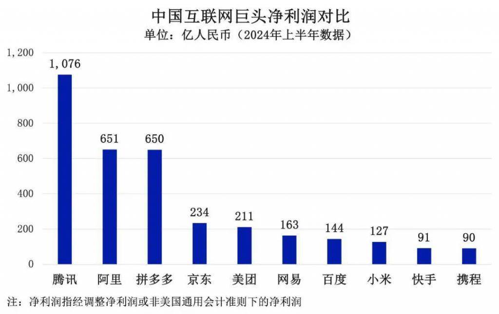 🌸海报新闻【澳门天天开彩好正版挂牌】|曝长城汽车“全面互联网化”  第1张