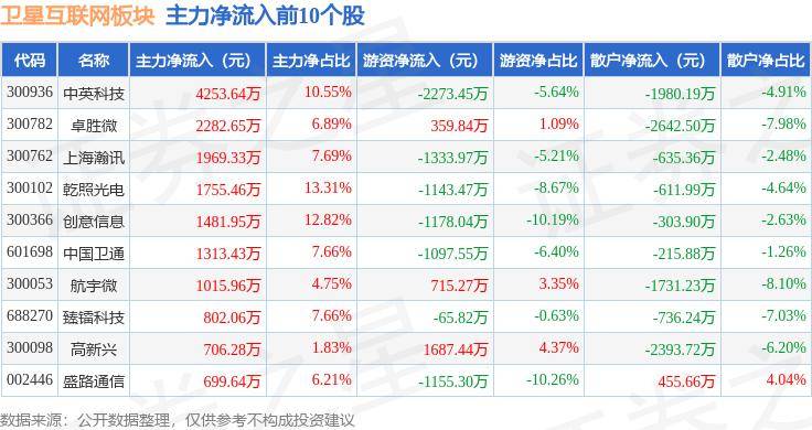 🌸中青在线 【管家婆的资料一肖中特5期】|从互联网到央企做产品经理是种怎样的体验  第3张