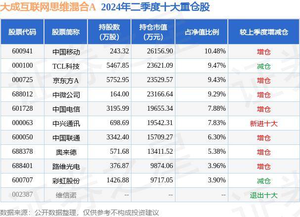 🌸中国市场监管新闻网 【7777788888澳门】|《互联网金融贷后催收业务指引》发布：金融机构应评估第三方催收机构八方面内容  第4张