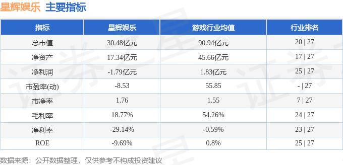 🌸【2024澳门天天六开彩免费资料】_国际娱乐（01009.HK）9月2日收盘跌2.22%