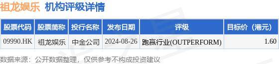 🌸解放军报【澳门2024正版资料免费公开】_猫眼娱乐(01896.HK)9月9日斥资492.19万港元回购83万股