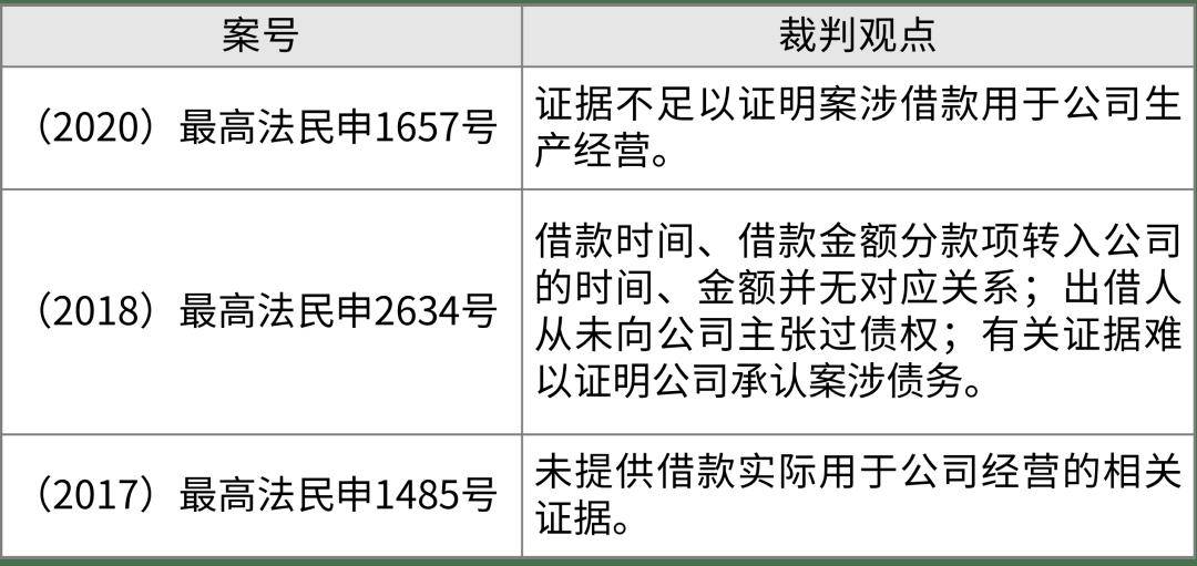 份，对于借款是否确实用于公司运营的事实，举证责任仍应由出借人承担。（三）公司印章案情概述：经过仔细比