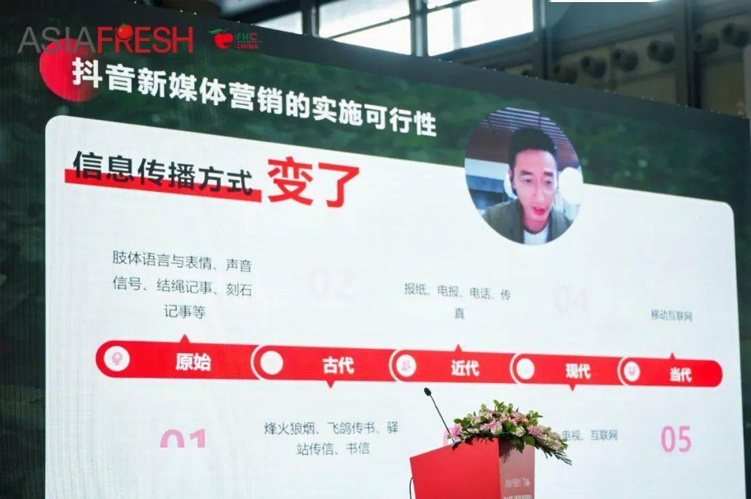 智慧设施·果蔬未来丨2024HortiFresh第二届中国设施果蔬园艺产业大会在上海成功召华体会入口开(图4)