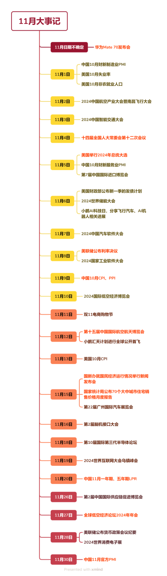 【风云题材】全天题材热点及涨停复盘汇总20241119