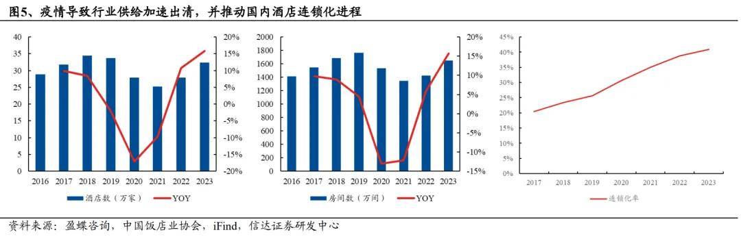 出海下南洋本土酒店“排头兵”已就位美嘉体育官网(图2)