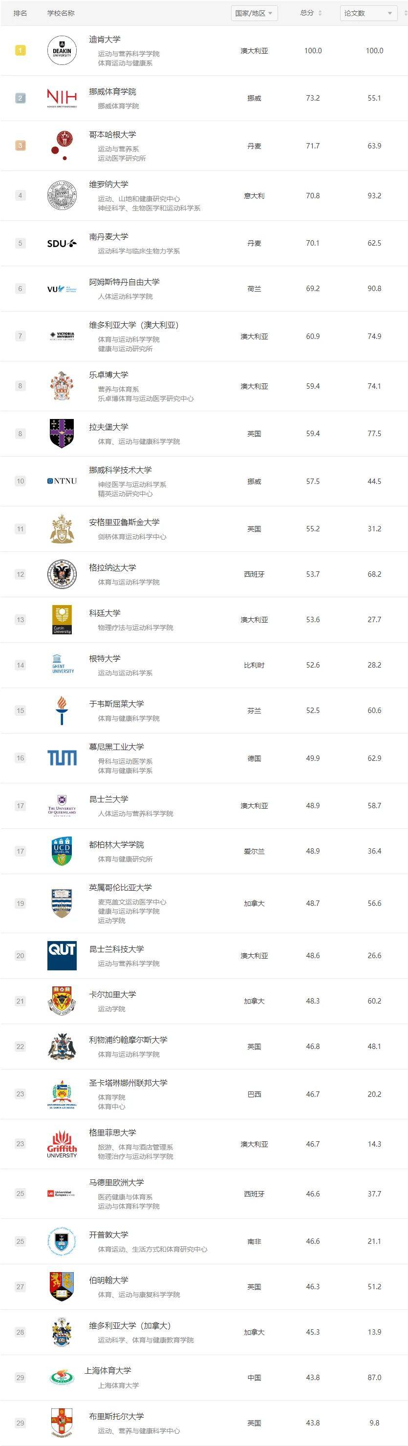 利博官网开户（公司官网）