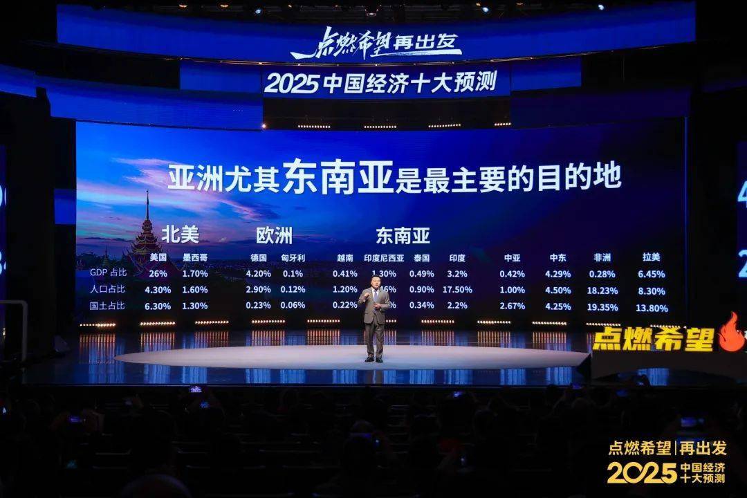 任泽平年度演讲：2025中国经济十大预测(图45)